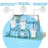 300 Мбит/с / 1200 Мбит/с Повторитель Wi-Fi Сигнала Двухдиапазонный 2,4 ГГц 5 ГГц Расширитель Wi-Fi С Портом Lan/Wan Удлинитель Интернет-Диапазона Для Домашнего Офиса