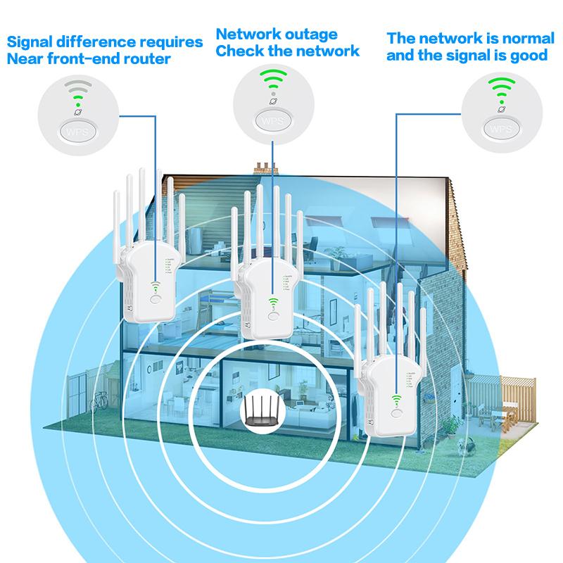 300 Мбит/с / 1200 Мбит/с Повторитель Wi-Fi Сигнала Двухдиапазонный 2,4 ГГц 5 ГГц Расширитель Wi-Fi С Портом Lan/Wan Удлинитель Интернет-Диапазона Для Домашнего Офиса