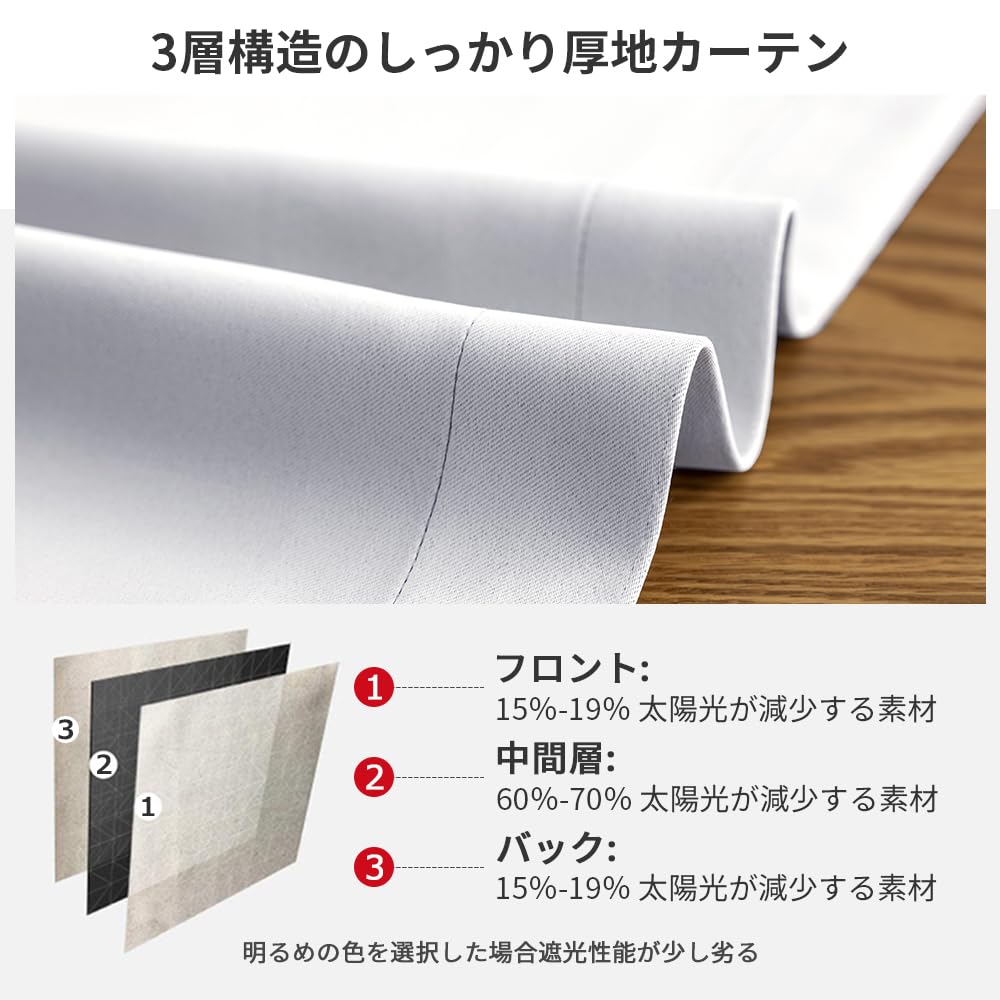 AIFY Комплект Легкие УФ Форма Памяти Тепловая Энергия День и Ночь Машинная Стирка Ширина 100см х Длина Шторы Ледяной Серый, 2, 99.9%+ Блокировка, Защита,