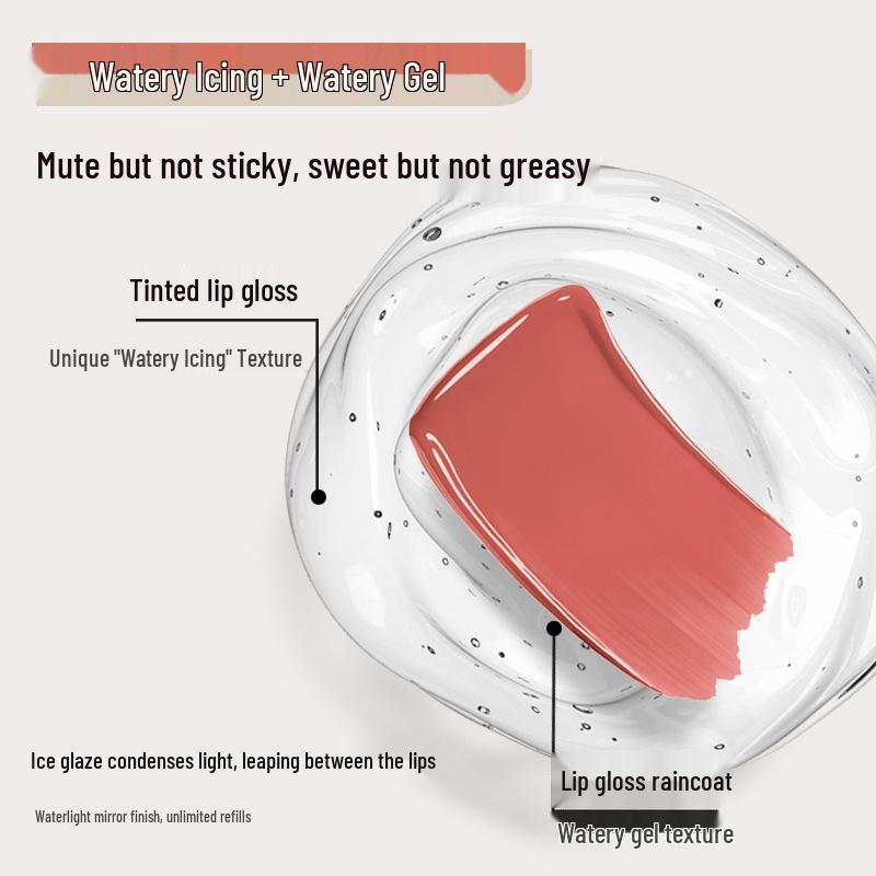 Набор блесков для губ «Искушение ангела»: Матовые бархатные, зеркально-блестящие и плампинг-помады с эффектом влажных губ