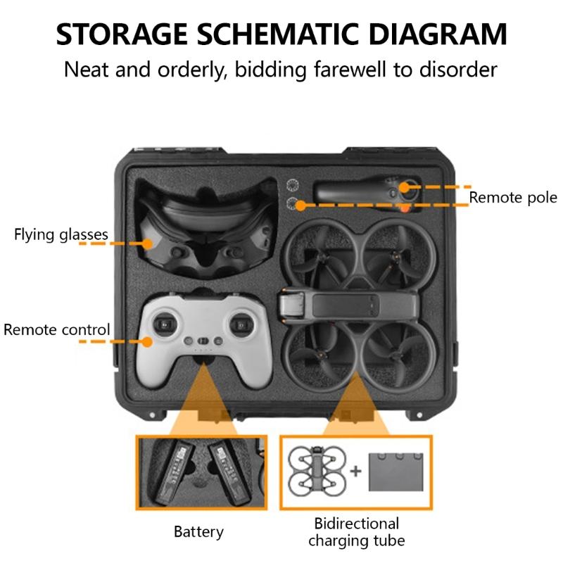 Жесткий кейс для оборудования Ударопрочная защитная сумка-чехол с мягкой внутренней обивкой для квадрокоптера Avata 2 Черный