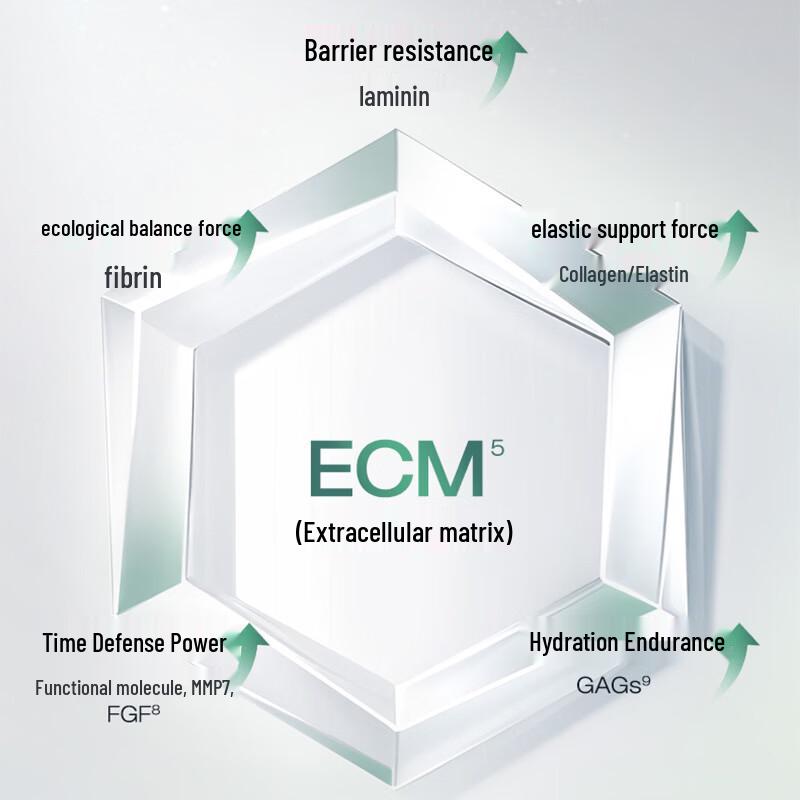 Runbaiyan INFIHA All-Purpose Repair Ampoule Essence