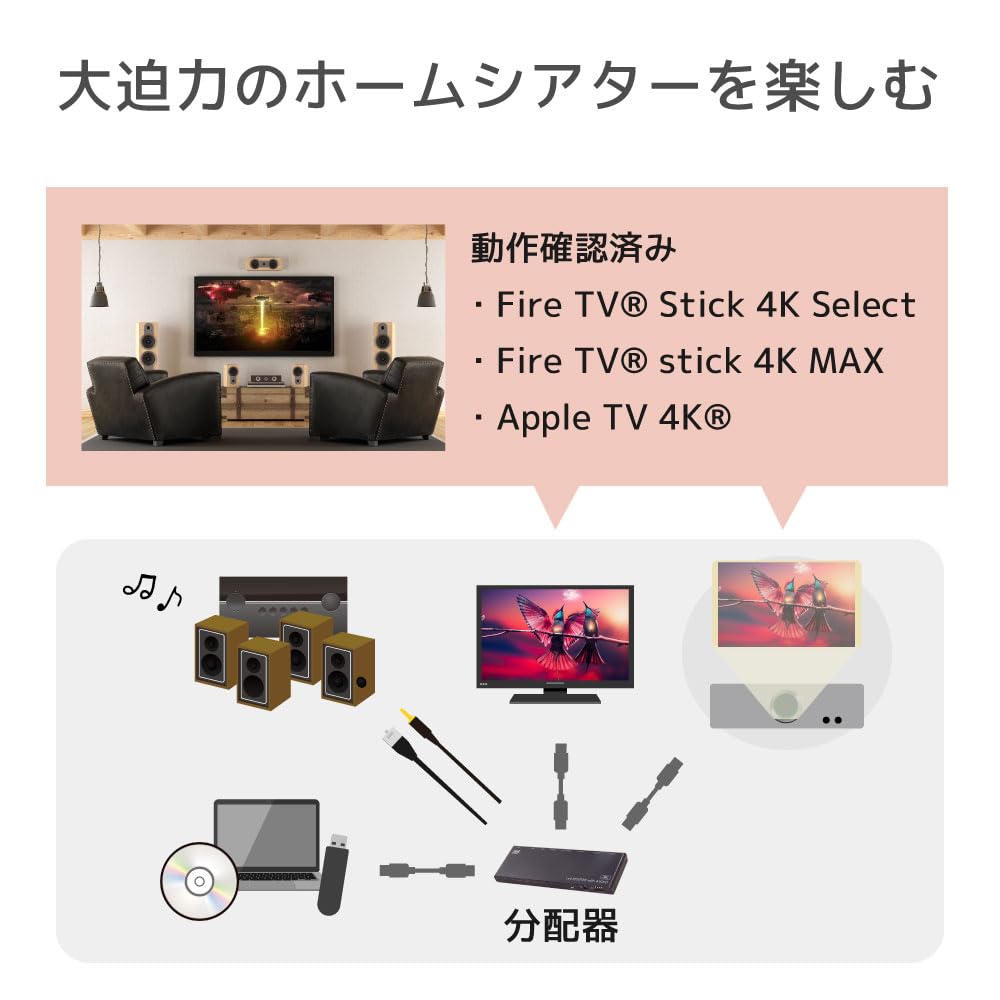 HDMI-разветвитель RATOC Systems с поддержкой и внешним аудиовыходом RS-HDSP4PA-4KA 4K60Hz/ понижающее масштабирование