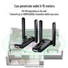 BIAZE Беспроводной комплект передатчика и приемника HDMI R96