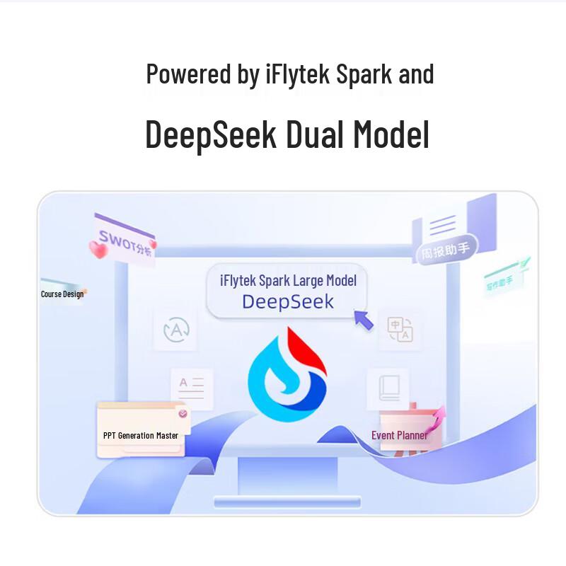 IFLYTEK AM50 AI Умная мышь