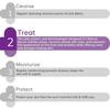The Derma Co 0.3% Retinol Serum - 30ml