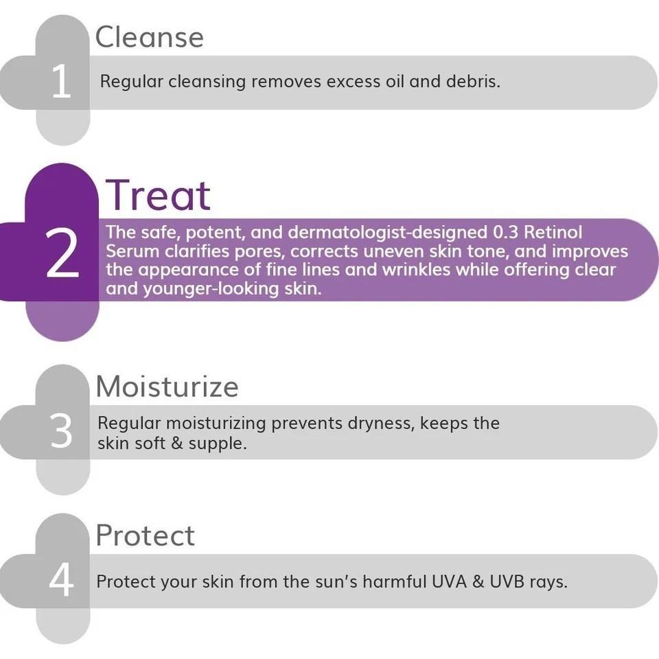 The Derma Co 0.3% Retinol Serum - 30ml