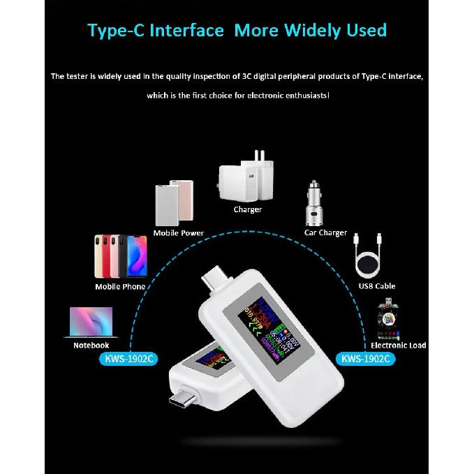Type-C USB Tester 4-Digit Color Monitor 4-30V Volt Meter Current Power Detector Compatible w/ QC2.0/3.0/PD/Samsung Fast Charging