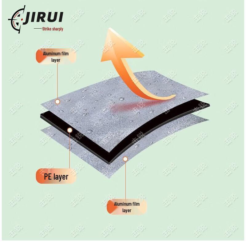 Двусторонняя алюминиевая пленка для кемпинга Jirui