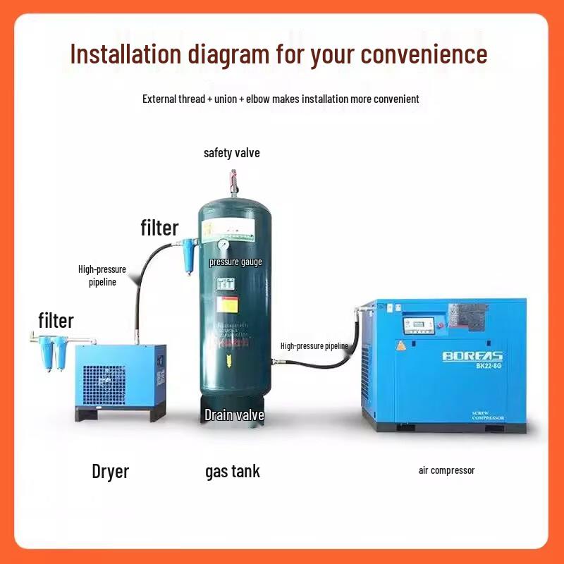 Air Compressor High-Pressure Connecting Hose