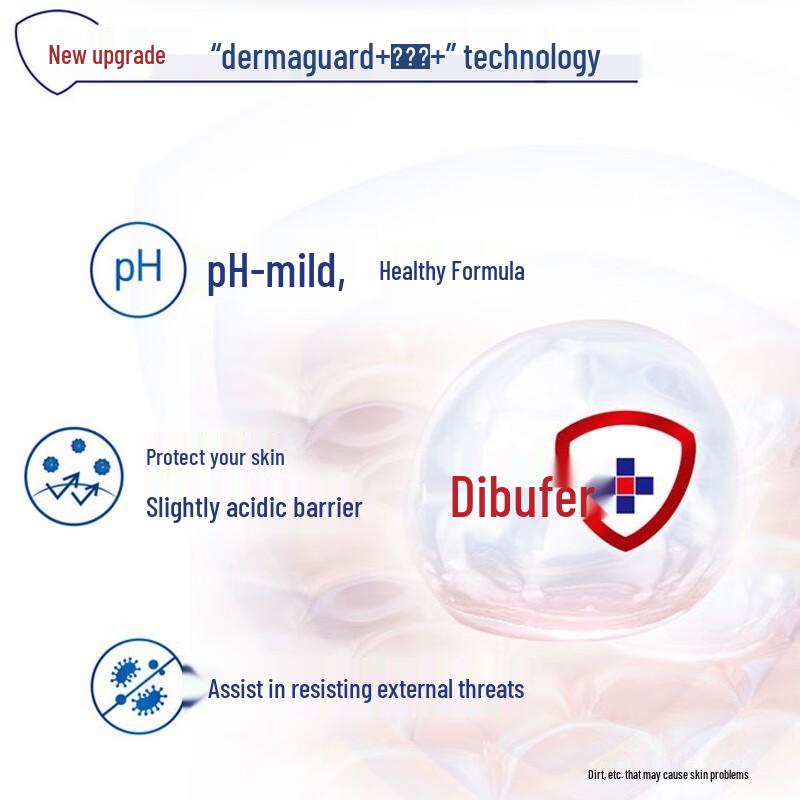 Safeguard Lemon Scent Body Wash