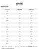 Under Armour Men's Lifestyle Running Shoes 6009107-001