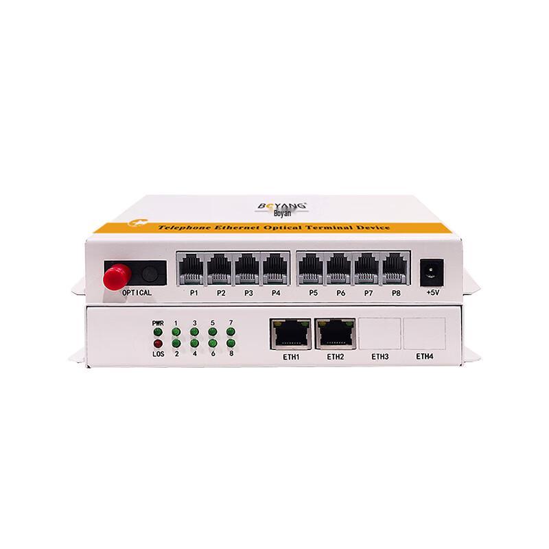 Boyang 2-Channel Telephone & 1-Channel Ethernet Optical Transceiver