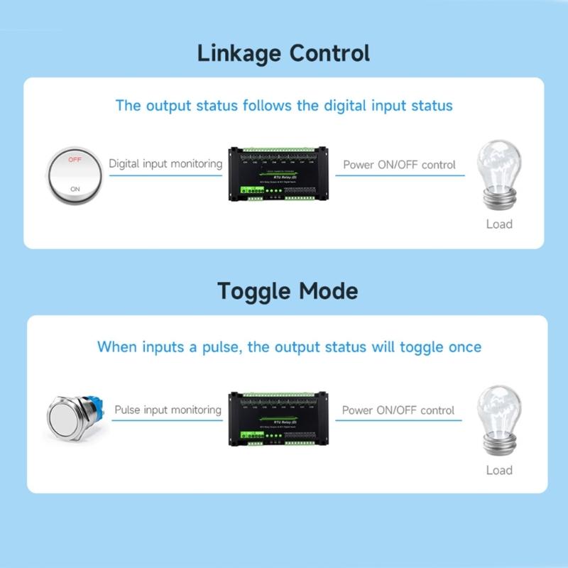 Промышленный 8-канальный модуль управления Modbus RTU 8CH Модуль RS485 Цифровой вход RS485 Связь