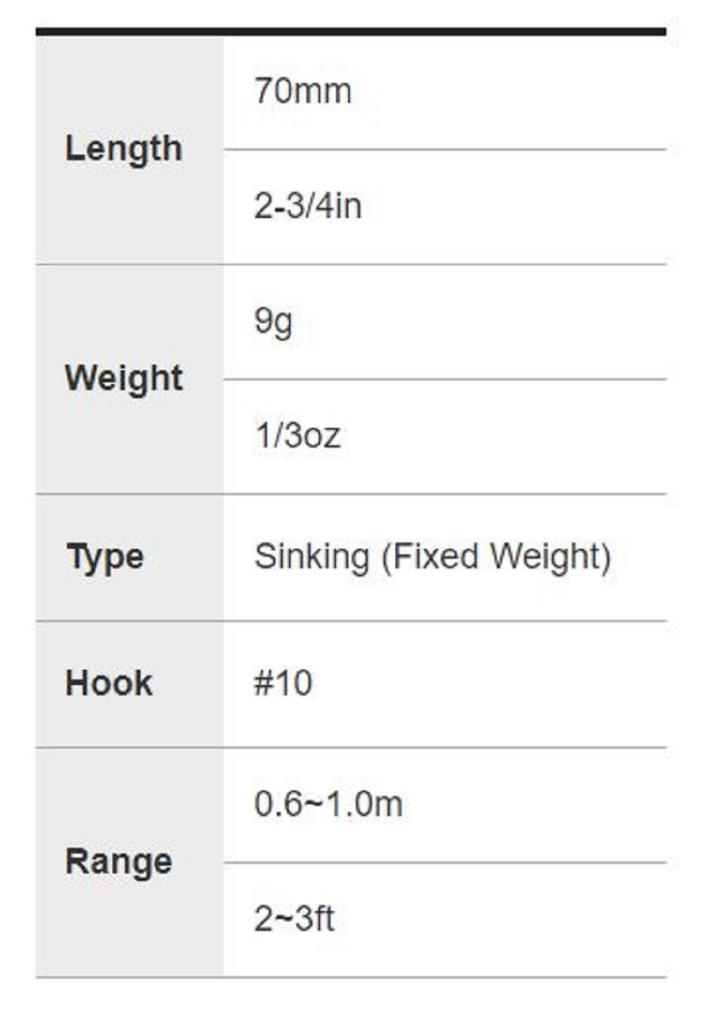 DUO Тонущая приманка Spearhead Ryuki 70S AHA4006 (1434)
