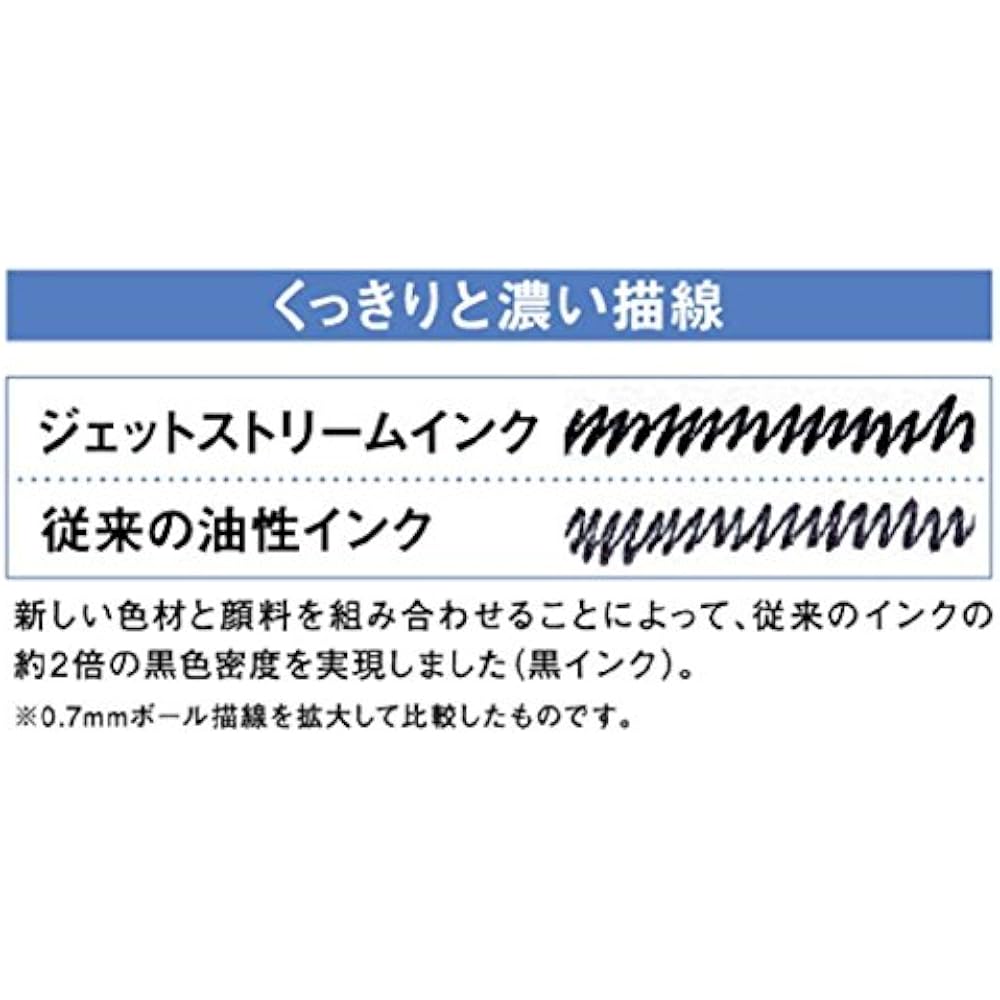 Стержень для шариковой ручки Mitsubishi pencil, Jetstream 0.38, разноцветный, многофункциональный, черный, 5 шт.,...