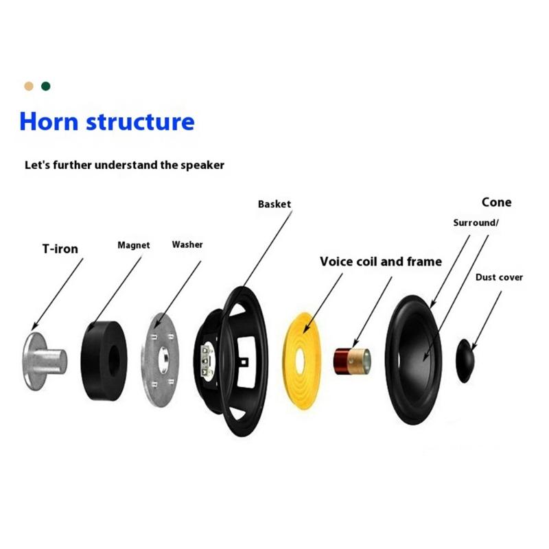 4-дюймовый 40 Вт НЧ-динамик Сабвуфер Динамик Блок Пуленепробиваемый Тканевый Диффузор Для Усиления Басового Отклика Металлическая Конструкция Рамы