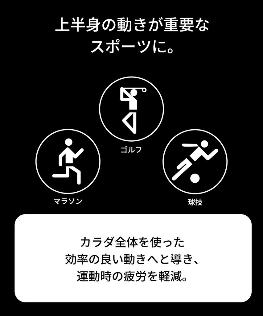 [CEDA Brew XWacoal] Functional Tops [WOMEN] [JYURYU TOP] Mesh Long Sleeves Makes Shoulders Easier To Move Reduces Fatigue During Exercise Golf Ball