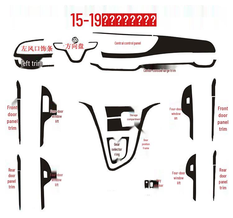 15-18 Buick New Excelle Interior Console & Air Outlet Decoration Sticker Film