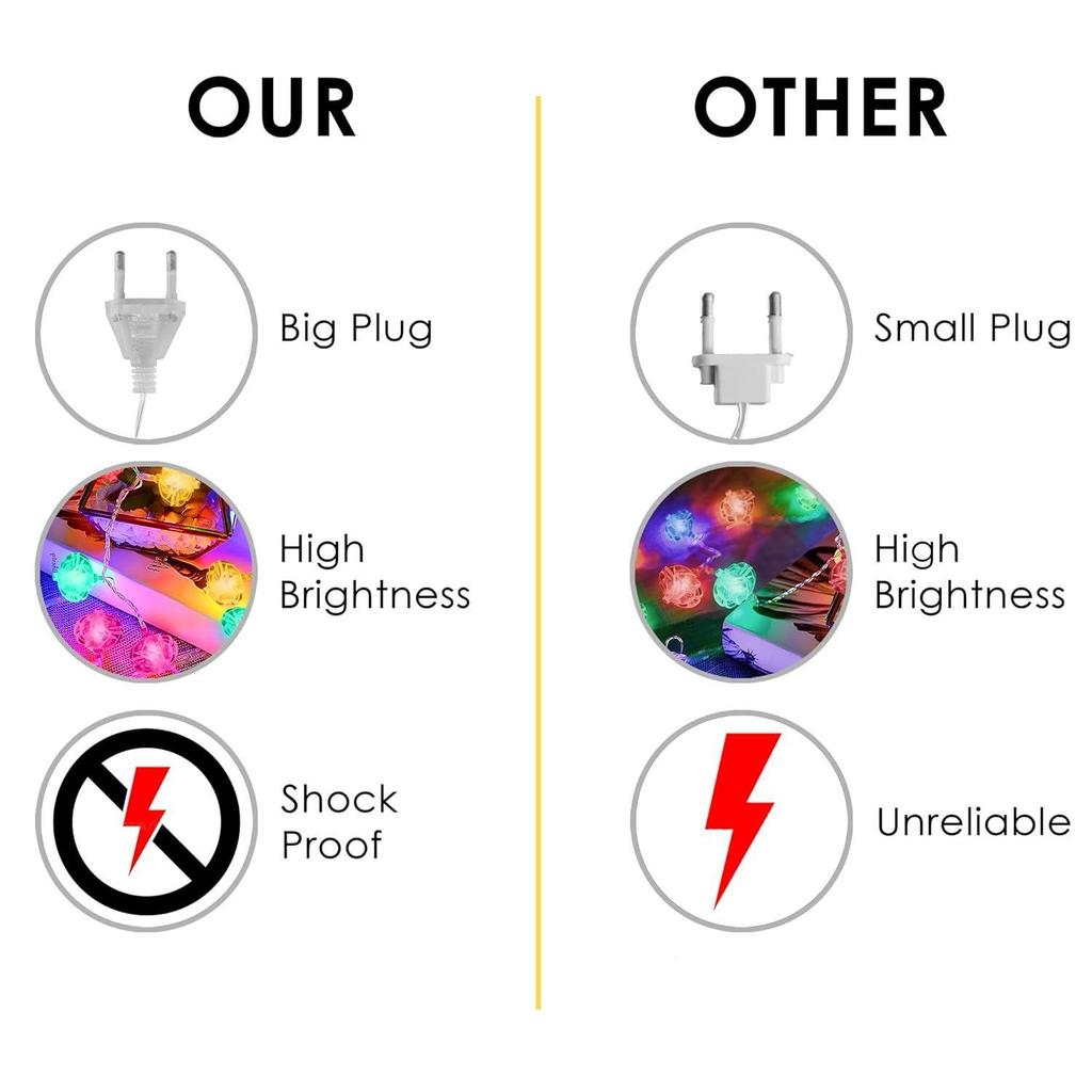 Гирлянда - 14 светодиодных хрустальных шаров-цветков, 10 футов разноцветных сказочных огней для дома, мандира, комнаты для пуджи, украшения на Дипавали и Дивали, Рождество