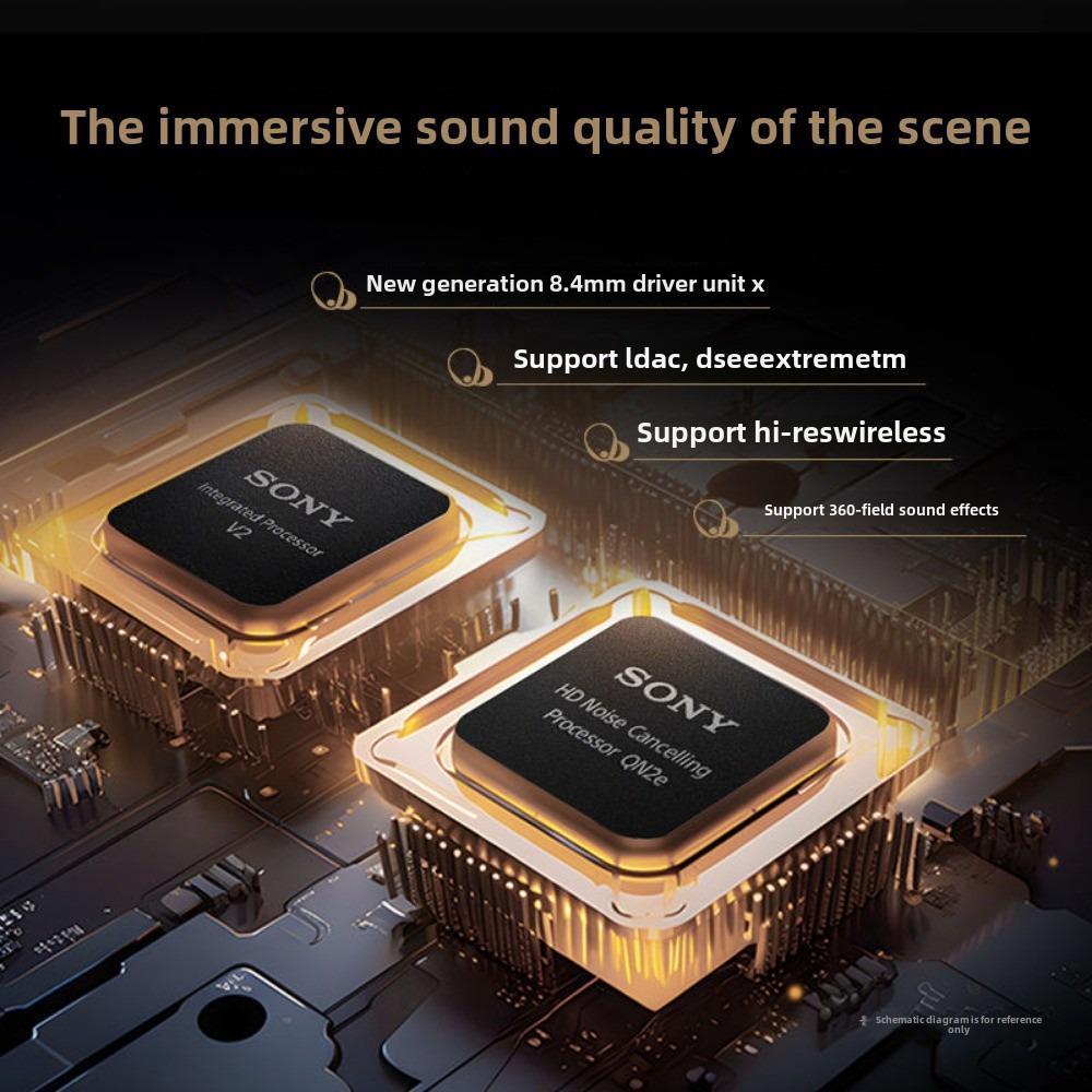 SON.Y WF-1000XM5 Bluetooth Noise Cancelling Earbuds