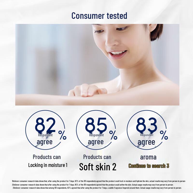 Dove Cherry Blossom Body Wash