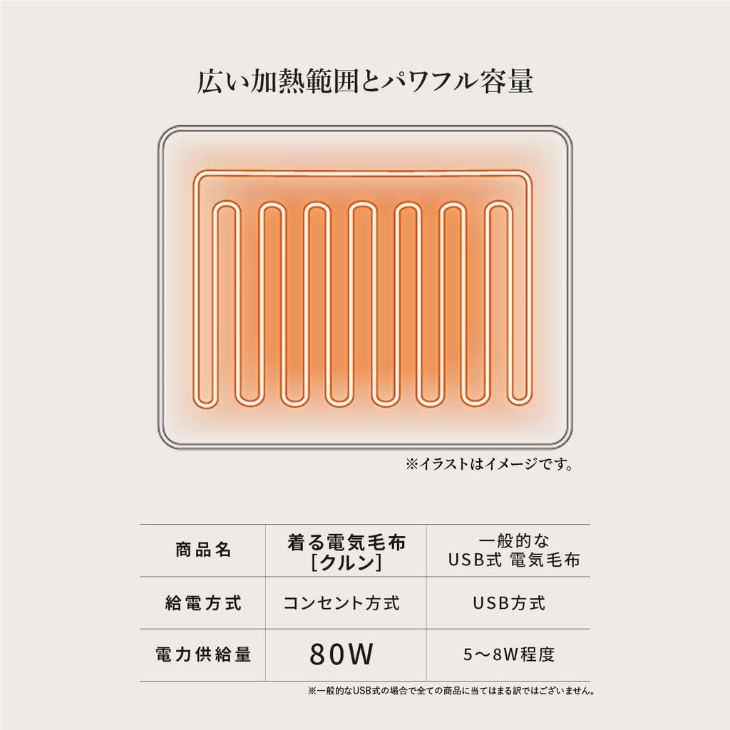 Электрическое носимое плавящееся носимое электрическое одеяло лось Nordic regular 140 x лось серое одеяло, одеяло, фланель, одеяло, курун, узор, стиль, размер, 140 см,