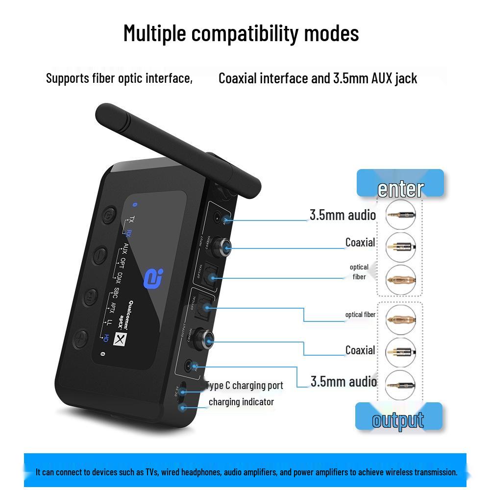 Аудиопередатчик и приемник Bluetooth 5.0: ТВ коаксиальный, AUX, Оптическое волокно, Акустическая система с усилителем aptX HD.