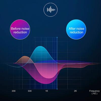 Зарядное устройство для мобильного телефона с поддержкой Bluetooth, карты TF, USB-накопителя, беспроводной автомобильный комплект громкой связи, автомобильный FM-передатчик, адаптер MP3-плеера