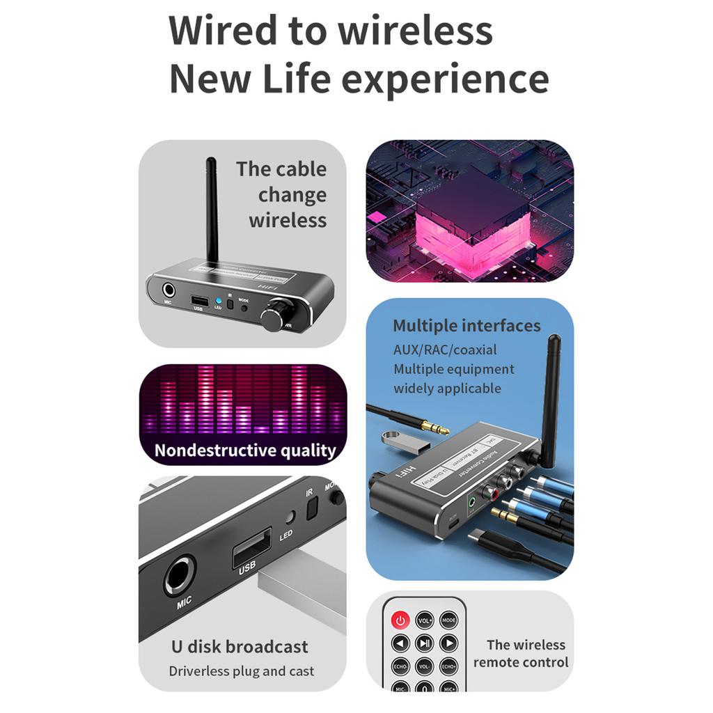 Wireless Audio Converter DAC Bluetooth-compatible5.1 Receiver Support USB U-Disk Play with Microphone Remote Control