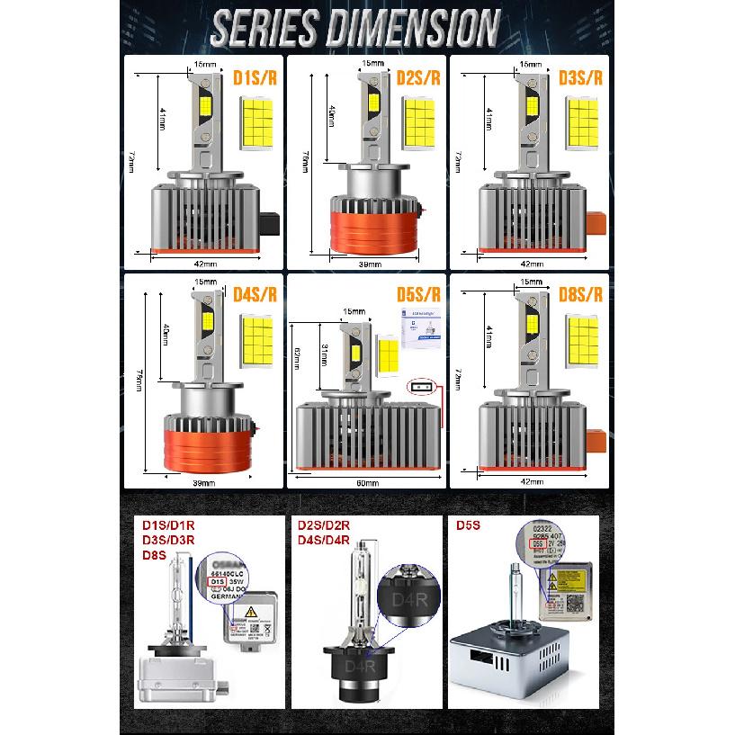 D3S LED D1S Car Headlights Canbus For Ballast D2S D4S D5S D8S Led HID D1R D2R D3R D4R D5R D8R Bulb Plug&Play Car Light 110W HLXG