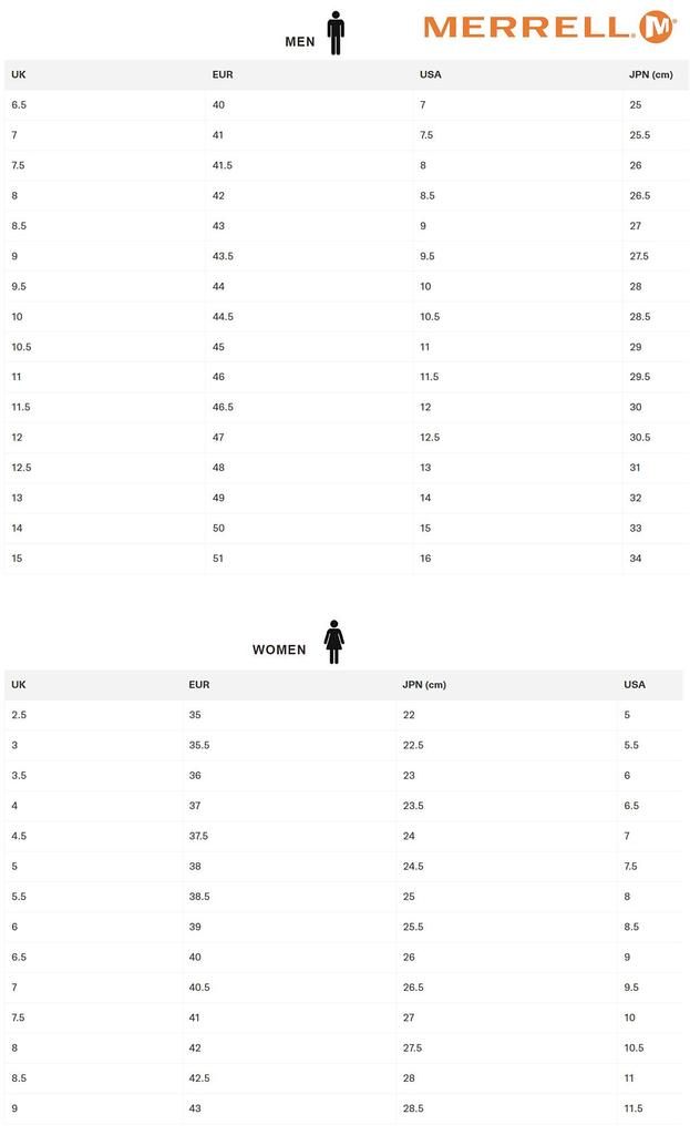 Merrell Moab Adventure 3 Mid Leather WP — водонепроницаемые — мужские походные туфли черные J003823 ORIGINAL