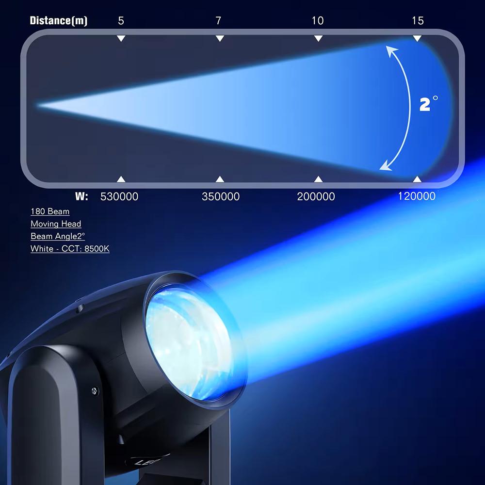 1/2/4PCS 150W 8*8 Pattern Moving Head Stage Lights DJ Party Disco Home Ambience Lamp DMX 512 12 Channel Professional Stage Light