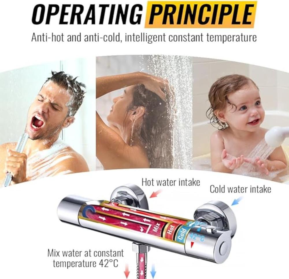 Brass Thermostatic Mixing Valve Standard Bathroom Accessories Replacement Thermostatic Cartridge Valve for Mixer Faucet