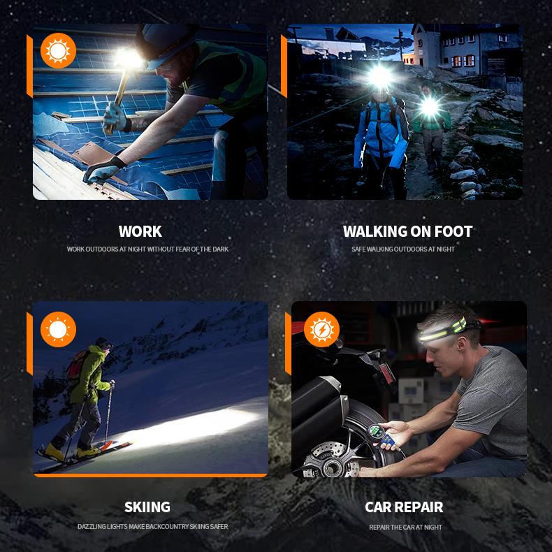 Built-in Battery COB LED Headlamp Camping Fishing Powerful USB Rechargeable Headlight Waterproof Head Torch Head Lamp Lantern