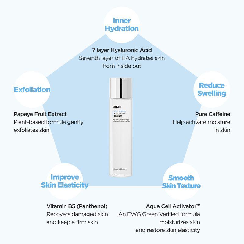 [Rovectin] *renewal* Aqua Hyaluronic Essence 100ml