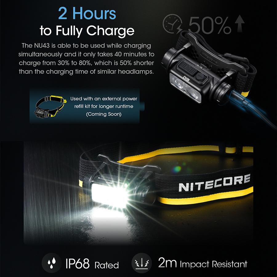 NITECORE NU43 1400 люменов сильноточный налобный фонарь с литиевой батареей 3400 мАч