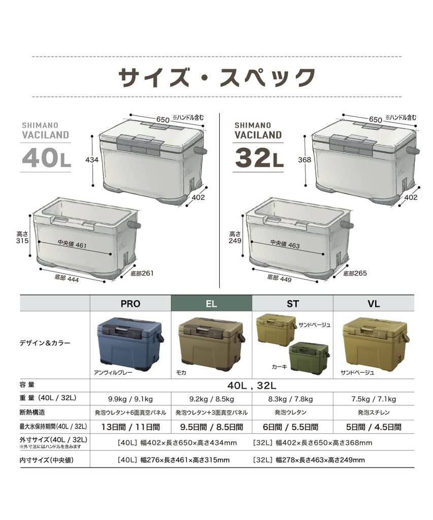 Vasiland EL 32L Mocha (Shimano)