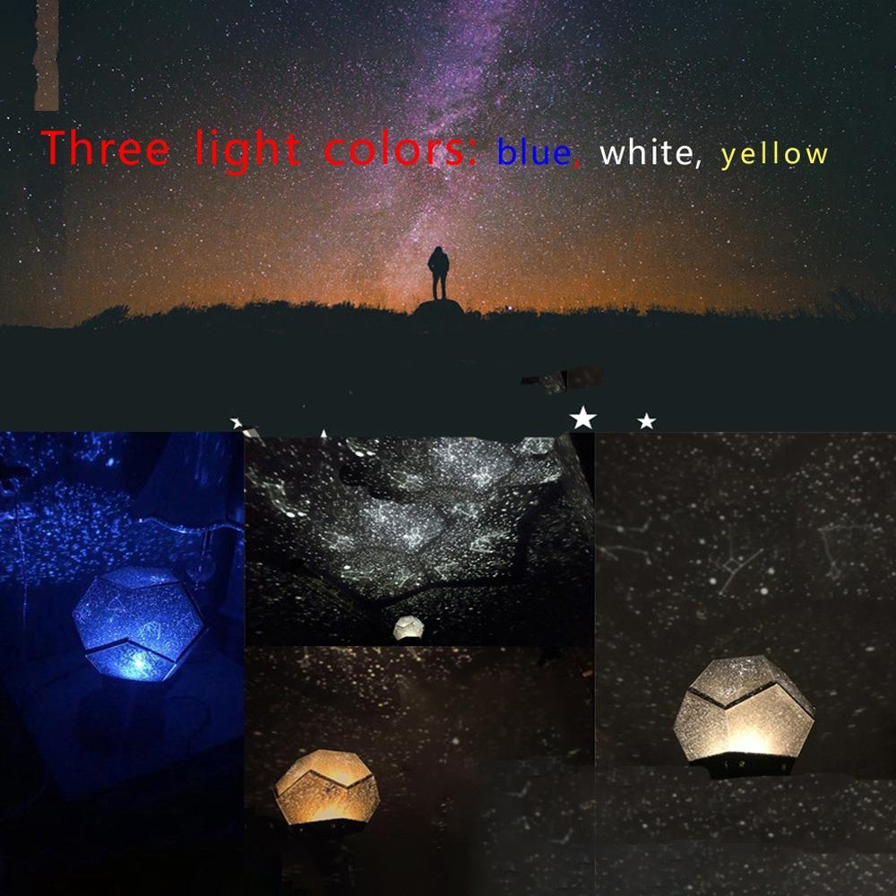 ABS And PET Material Starry Night Lamp USB Powered Planetarium Light  Nighttime Use