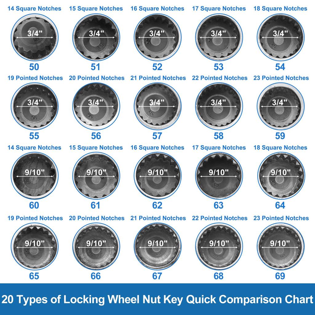 ABSOPRO Wheel Lock Nut Screw Nut Remover with Key Compatible with Porsche and Macan #66, 9/10" Diameter, 20-Point Anti-Theft Socket, Boxster, 911,