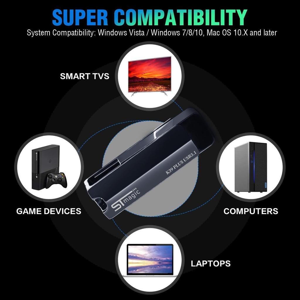 Stmagic USB Flash Drive USB3.1 High Speed 440MB/S 64GB 128GB 256GB 512GB Pendrive Mini Metal Memory Stick