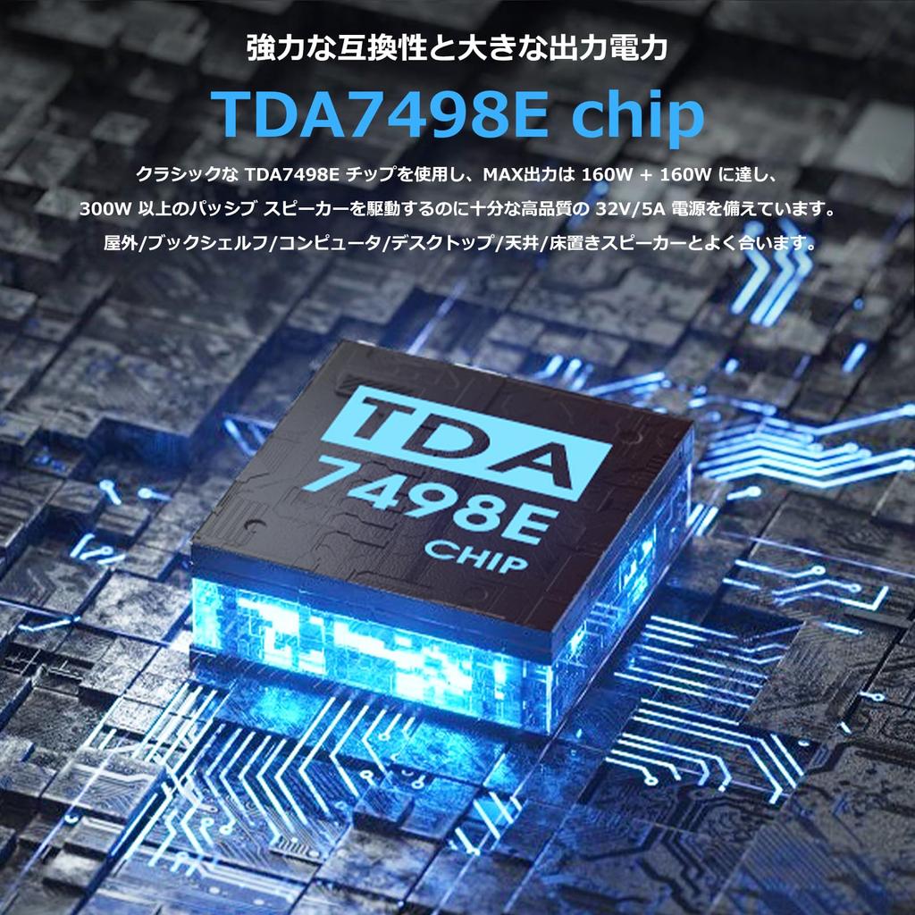 Douk Audio M1 PRO 320 Вт Bluetooth усилитель мощности стерео сабвуфер усилитель USB музыкальный проигрыватель адаптер питания в комплекте Hi-Fi 5.0 32 В/5 А