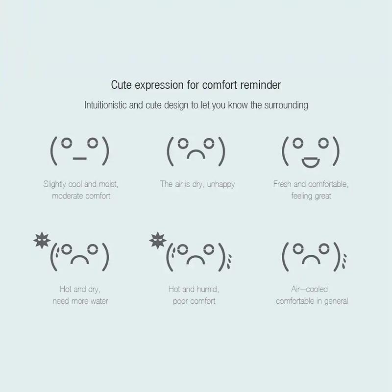 Xiaomi оригинальный H20 E-Link INK экран цифровой измеритель влажности высокоточный термометр датчик температуры и влажности ЖК-дисплей