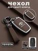 Car alarm keychain cover, 1 pc.