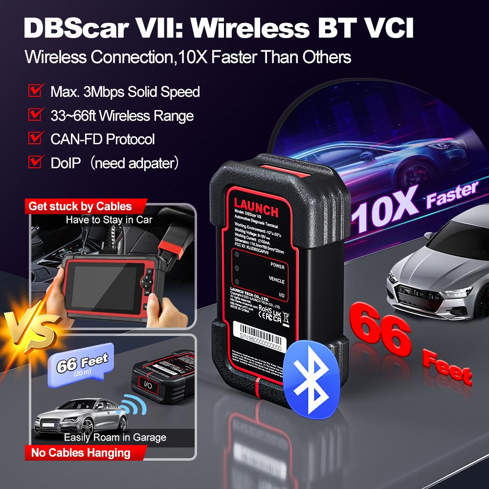 LAUNCH X431 CRP919E BT Сканер OBD2 для всех систем CAN FD DOIP FCA 35+ Сброс Кодирование ЭБУ Автомобильный Двунаправленный AUTO Диагностические Инструменты
