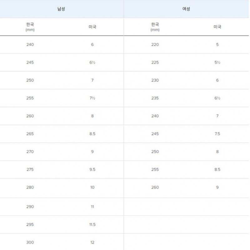 New Balance Шлепанцы Сандалии Sd5501ye2