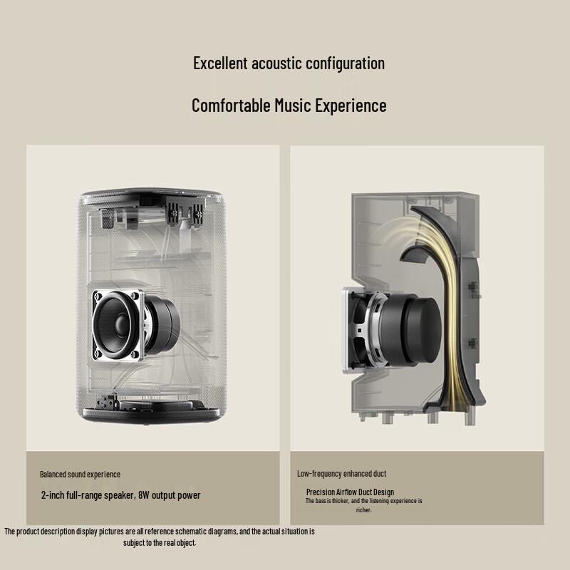 Умная колонка Xiaomi с ИИ