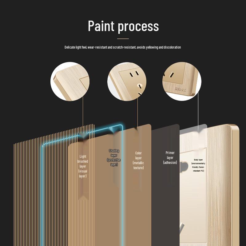 Встраиваемая настенная панель выключателя и розетки типа 86 с USB и многоконтактными силовыми розетками
