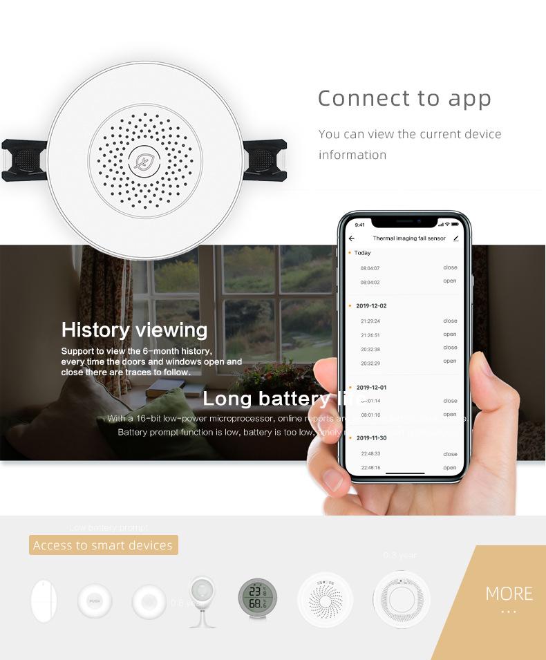 Graffiti ZigBee Ceiling Indoor Air Quality Detector