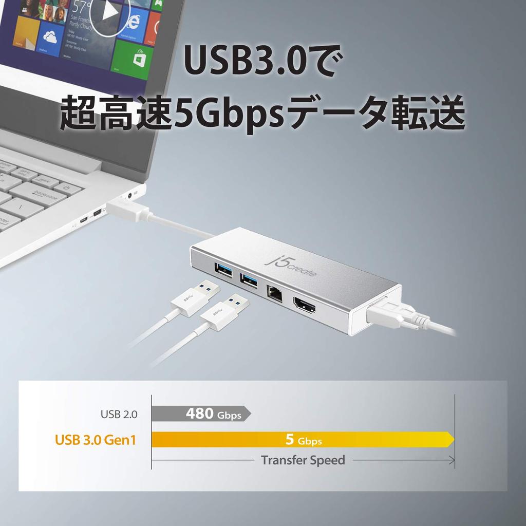 J5create USB 5-в-1 Мини-док-станция с двумя мониторами Gigabit проводной питание Максимальное QWXGA x 1080P 60 Гц совместимый совместимый 3.0 [USB3.1 Type-Ax2, HDMI, VGA, LAN,